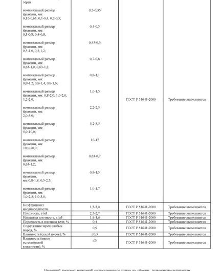 c560ee1e-0bbe-4226-b008-804381f15669-протоколиспытанийводоподготовка(до2026г)-3.jpg